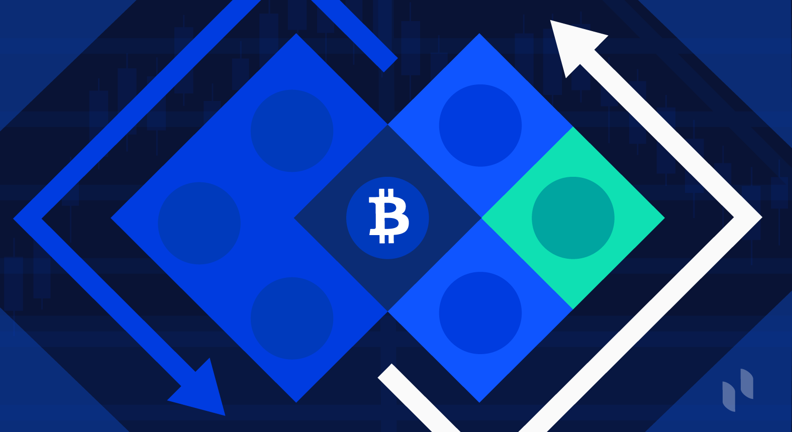 Bitcoin Arbitrage Shifts