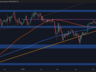 Bitcoin Momentum Weakens as Rally Pauses Near $38,000 Resi...